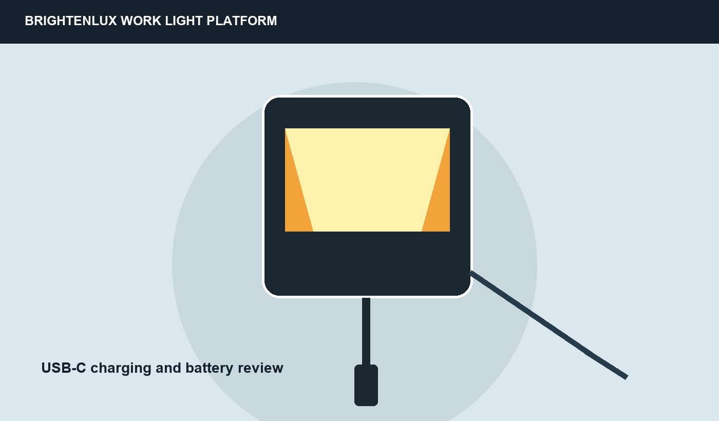 rechargeable work light battery engineering