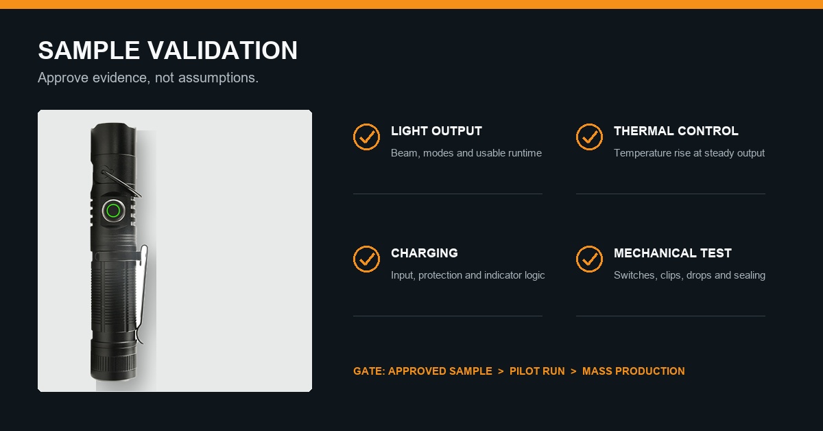 OEM LED work light for automotive repair use