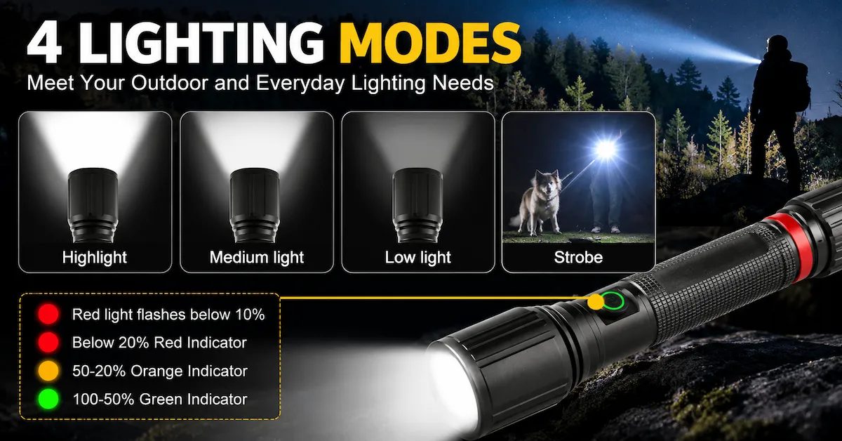 High lumen flashlight with four lighting modes