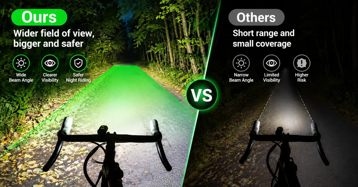 Bike Light Wide Beam vs Narrow Beam Comparison