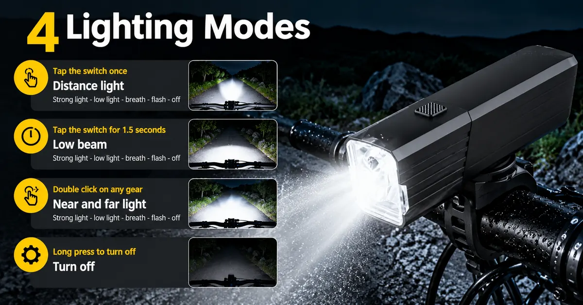 Waterproof Bike Light with Four Lighting Modes