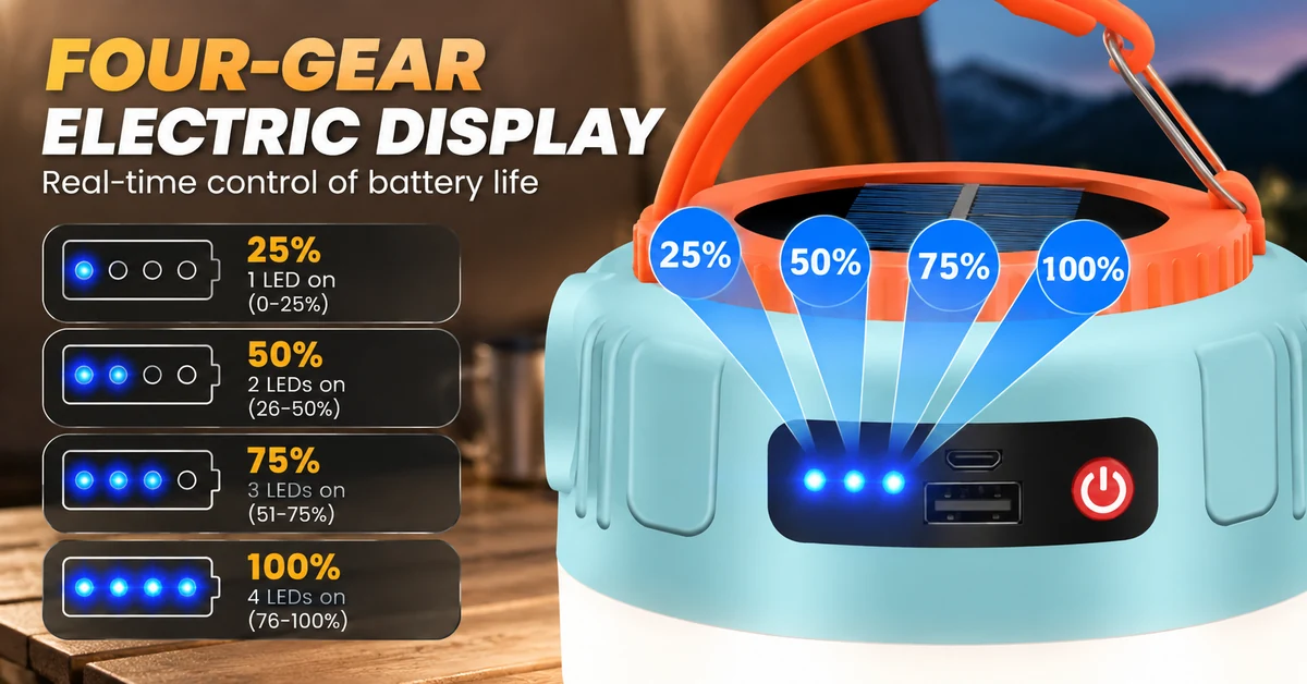 Solar Lantern with Four-Level Battery Indicator